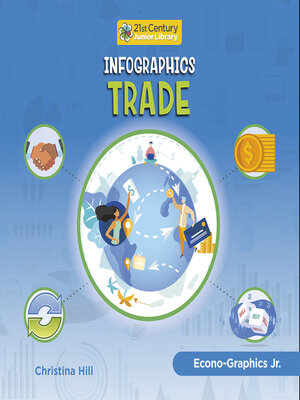 cover image of Infographics: Trade